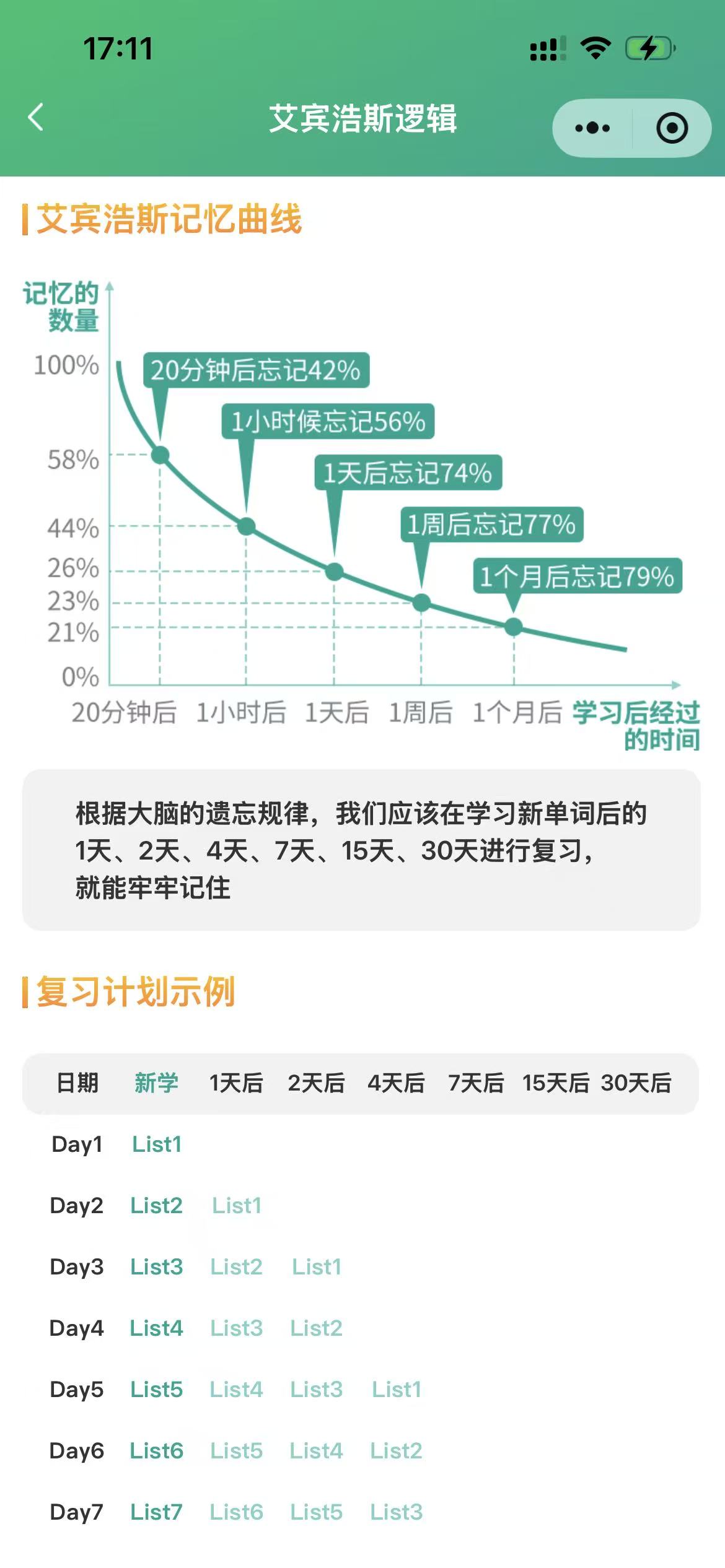 艾宾浩斯计划表